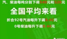 长春热点爆料最新消息新闻,聚焦城市热点事件追踪